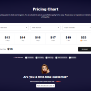 Price Calculator at EssayPay